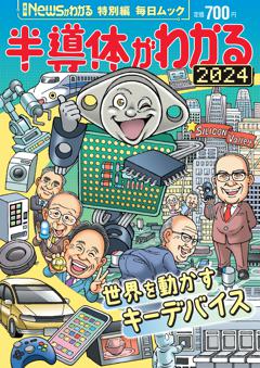 毎日ムック　Newsがわかる特別編 半導体がわかる 2024